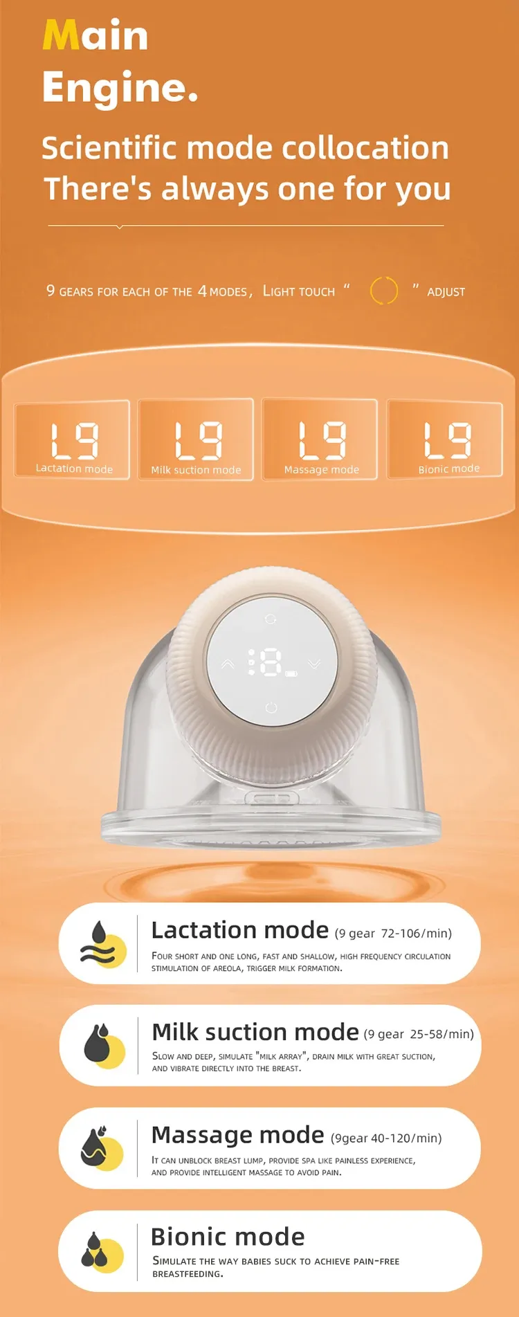 Wearable Electric Breast Pump for Breastfeeding Mothers